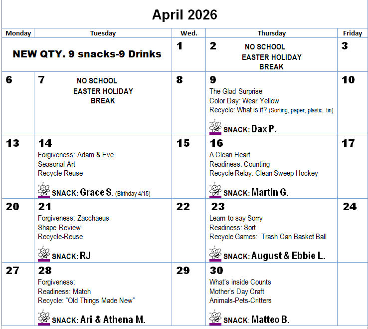 honeybee activity feb 2026